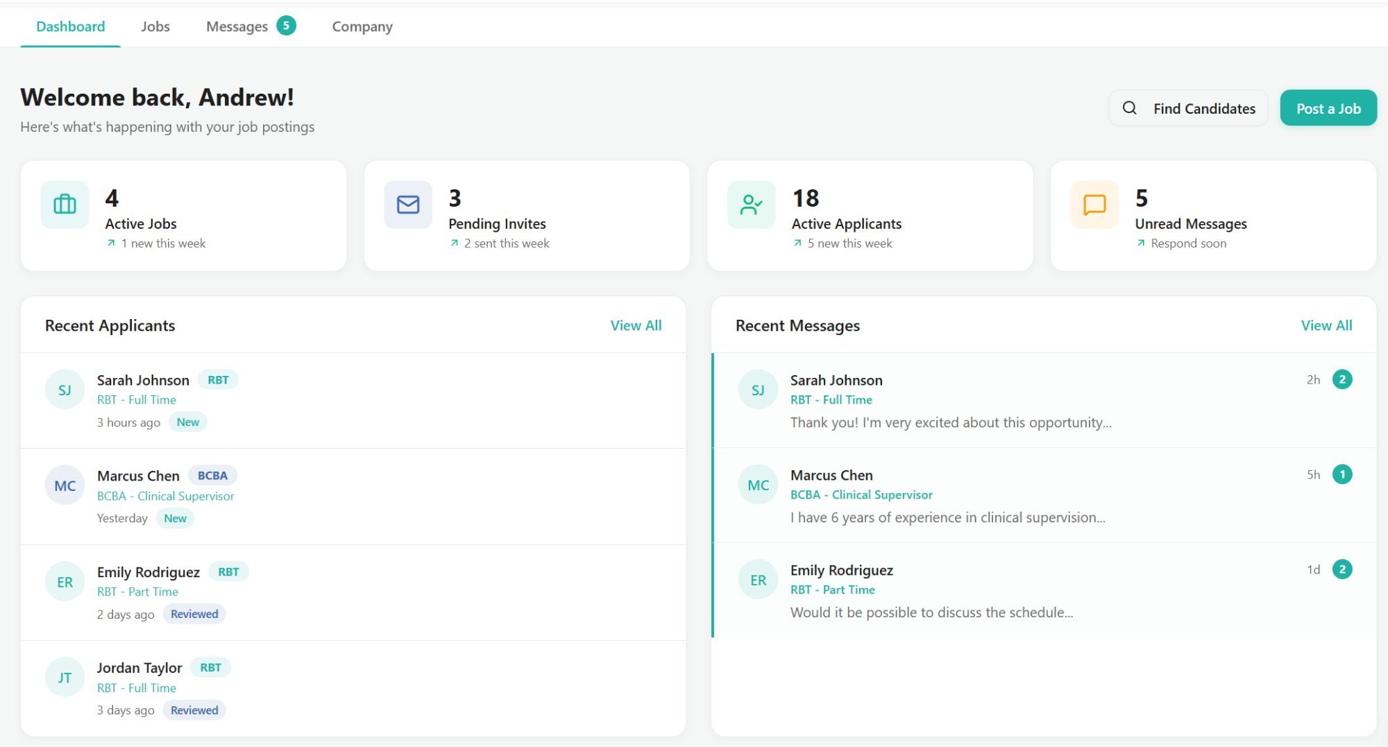 OnlyABA Employer Dashboard — Welcome back, Andrew