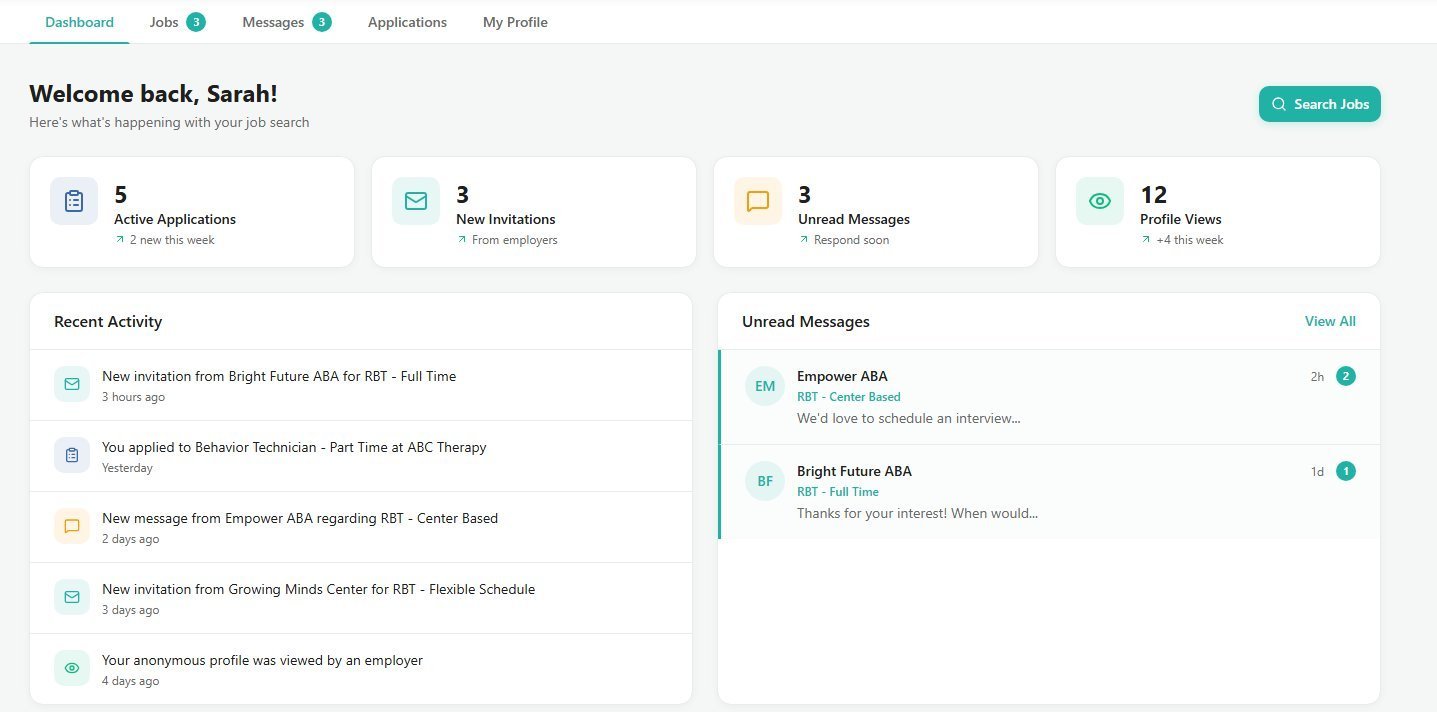 OnlyABA Professional Dashboard — Welcome back, Sarah